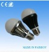 1. LED NO: 3*Leds