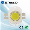 100W LED with CE ROHS Certification