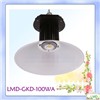 2011 hot sale 100w led industrial light