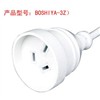 Australia Standard Plug