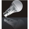 B22 LED Bulb