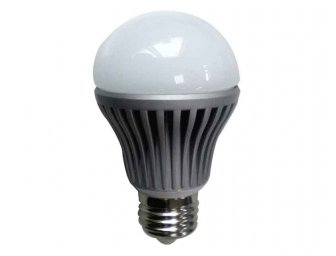 Dimmable LED Ball Bulb
