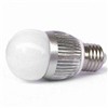 E27 LED Bulbs
