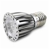 E27 LED Spotlights