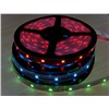 Flexible LED Strip