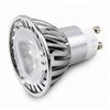 GU10 LED Spotlights