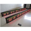 LED Advitising Display