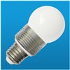 LED Bulb & CE
