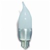 LED Candle Lights