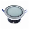 LED Ceiling Lights