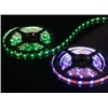 LED Flexible Strip