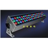 LED Floodlight