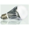 LED Globe Bulb