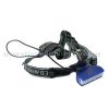 LED Head Light (CL-HD84)