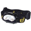 LED Headlamps (LT-015C)