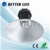 LED Indstrial Light