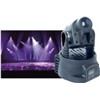 LED Mini Moving Head Light (SR-2053)