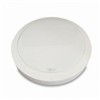 LED Panle Lights