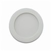 LED Panle Lights