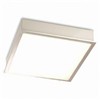 LED Panle Lights