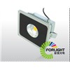 LED Projector Lights