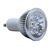 LED Spot Light