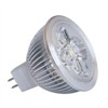 LED Spotlight (OPN-S-012)