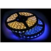LED Strips