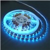 LED Strips